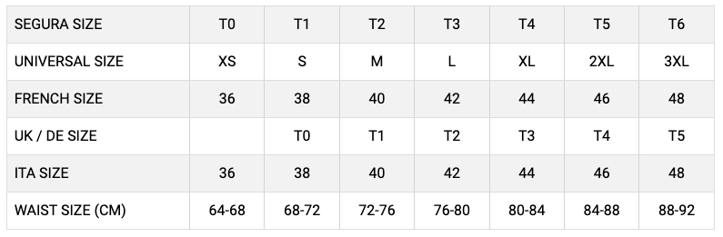 Foto: Size chart Segura