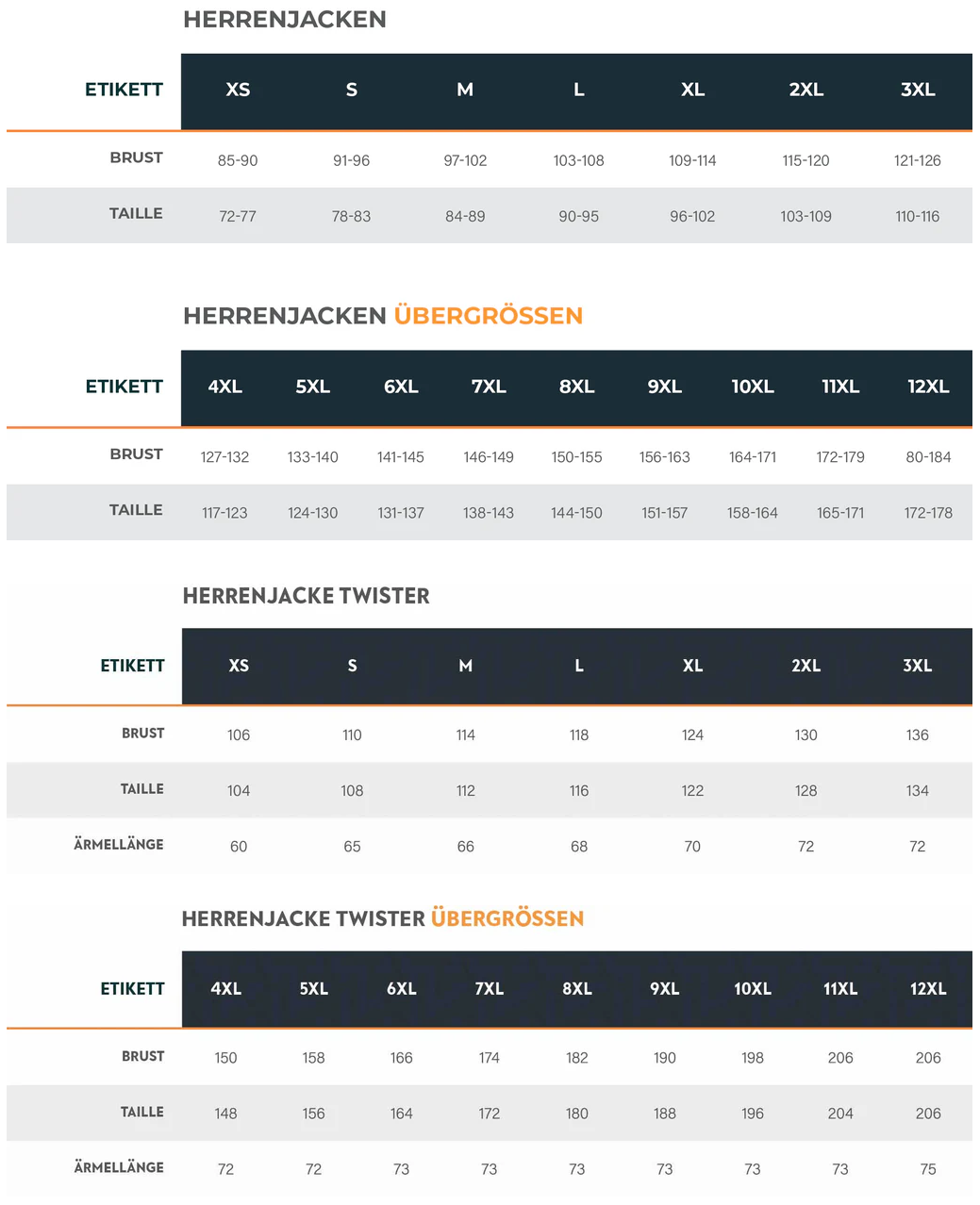 Foto: Size chart GMS