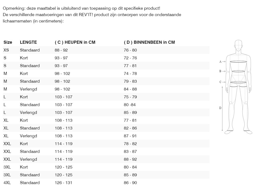 Foto: Size chart REV'IT!