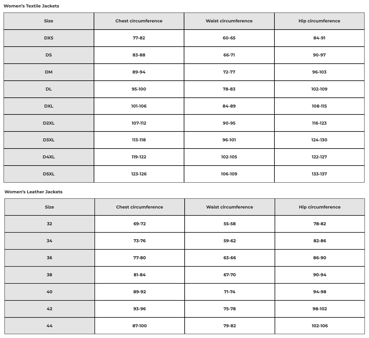 Foto: Size chart SECA