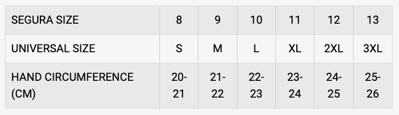 Foto: Size chart Segura