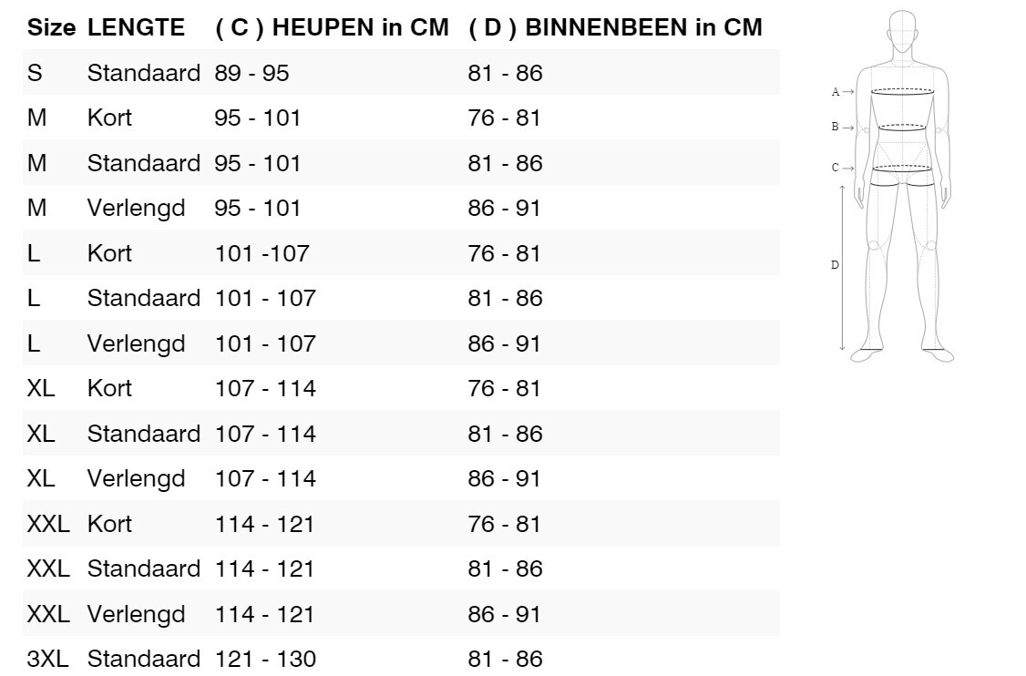 Foto: Size chart REV'IT!