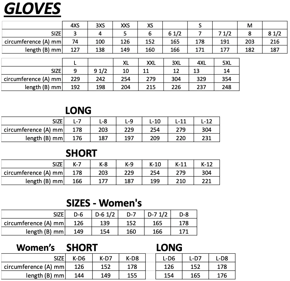 Foto: Size chart Held