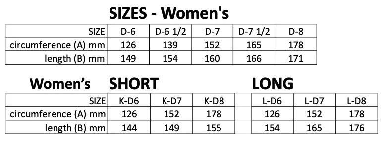 Foto: Size chart Held