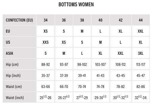 Foto: Size chart IXS