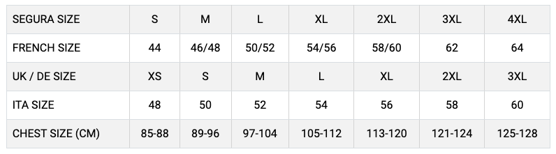 Foto: Size chart Segura