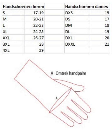 Foto: Size chart GC Bikewear