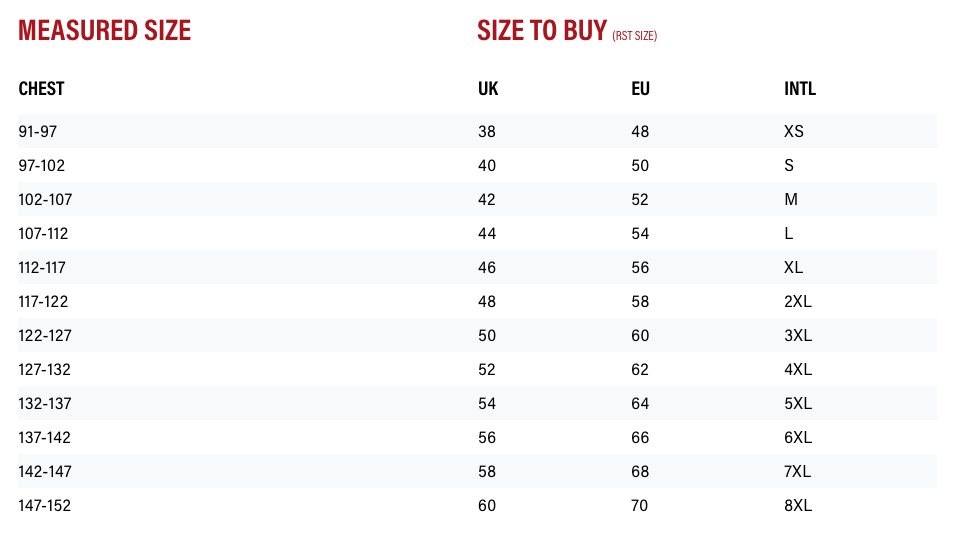 Foto: Size chart RST