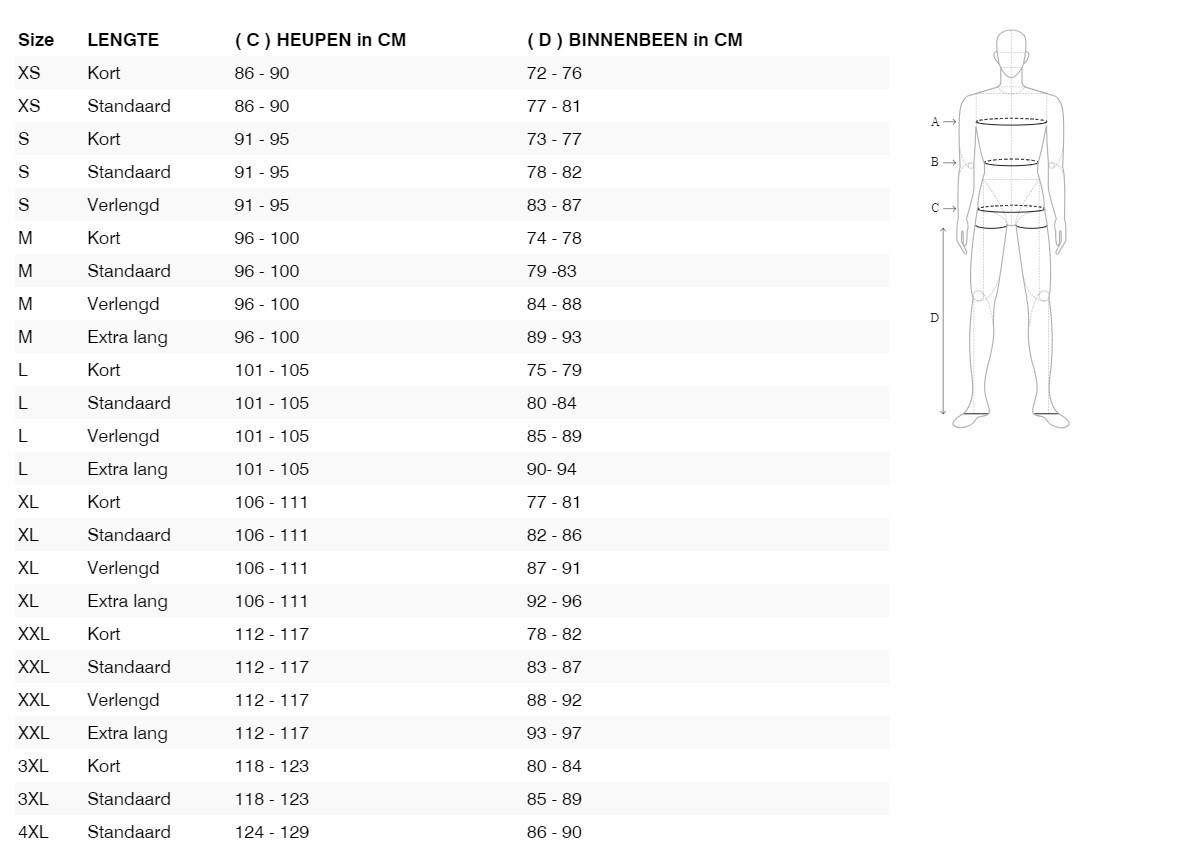 Foto: Size chart REV'IT!