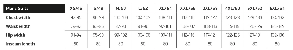 Foto: Size chart Macna