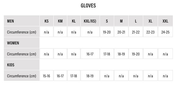 Foto: Size chart IXS