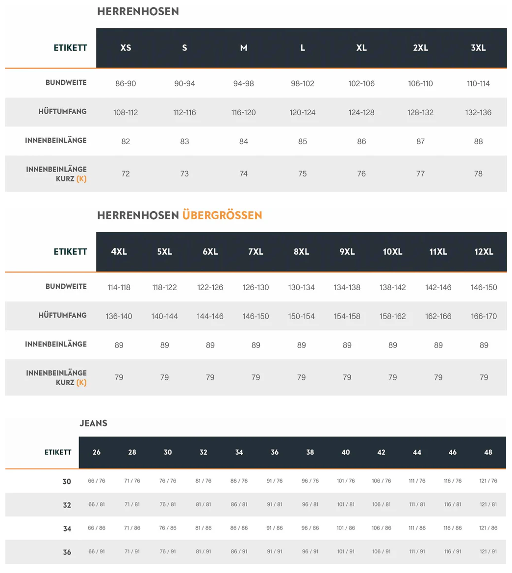 Foto: Size chart GMS