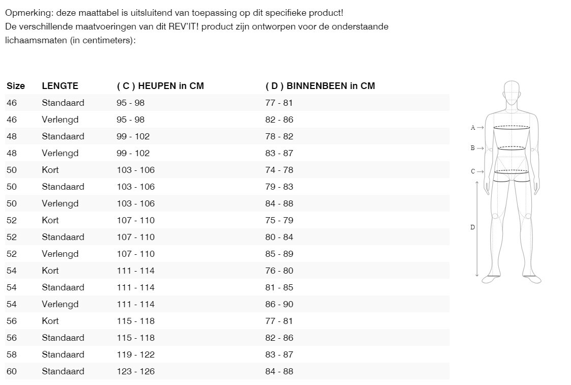 Foto: Size chart REV'IT!