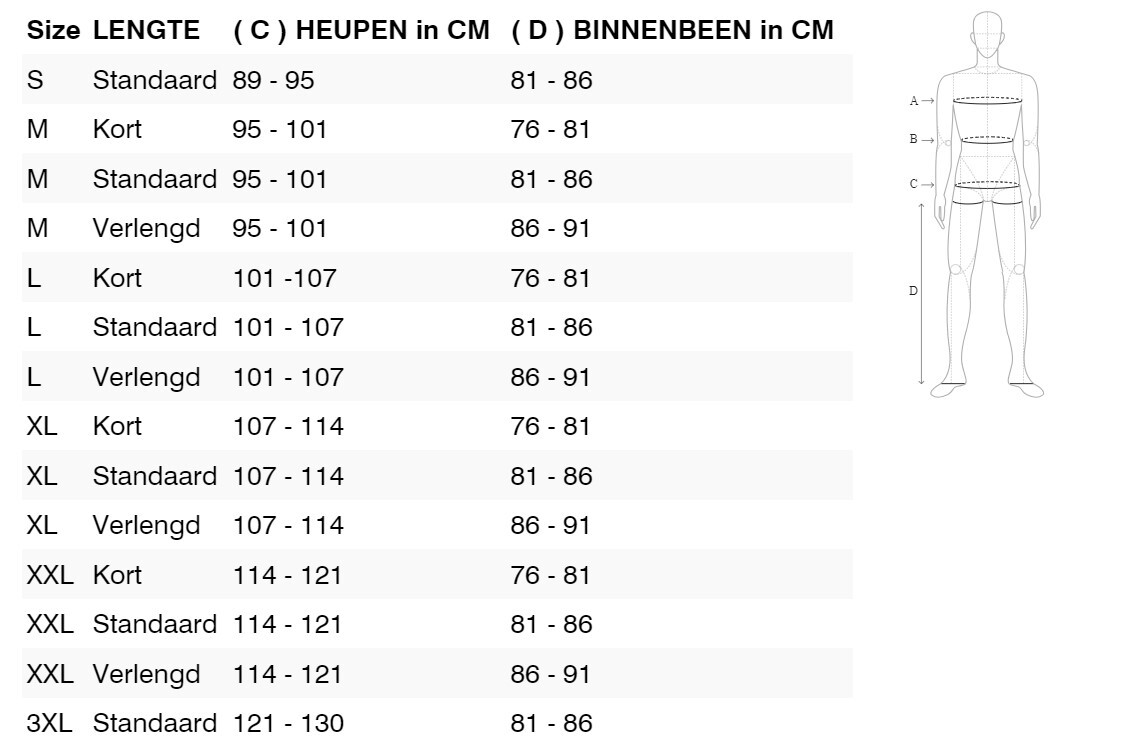 Foto: Size chart REV'IT!