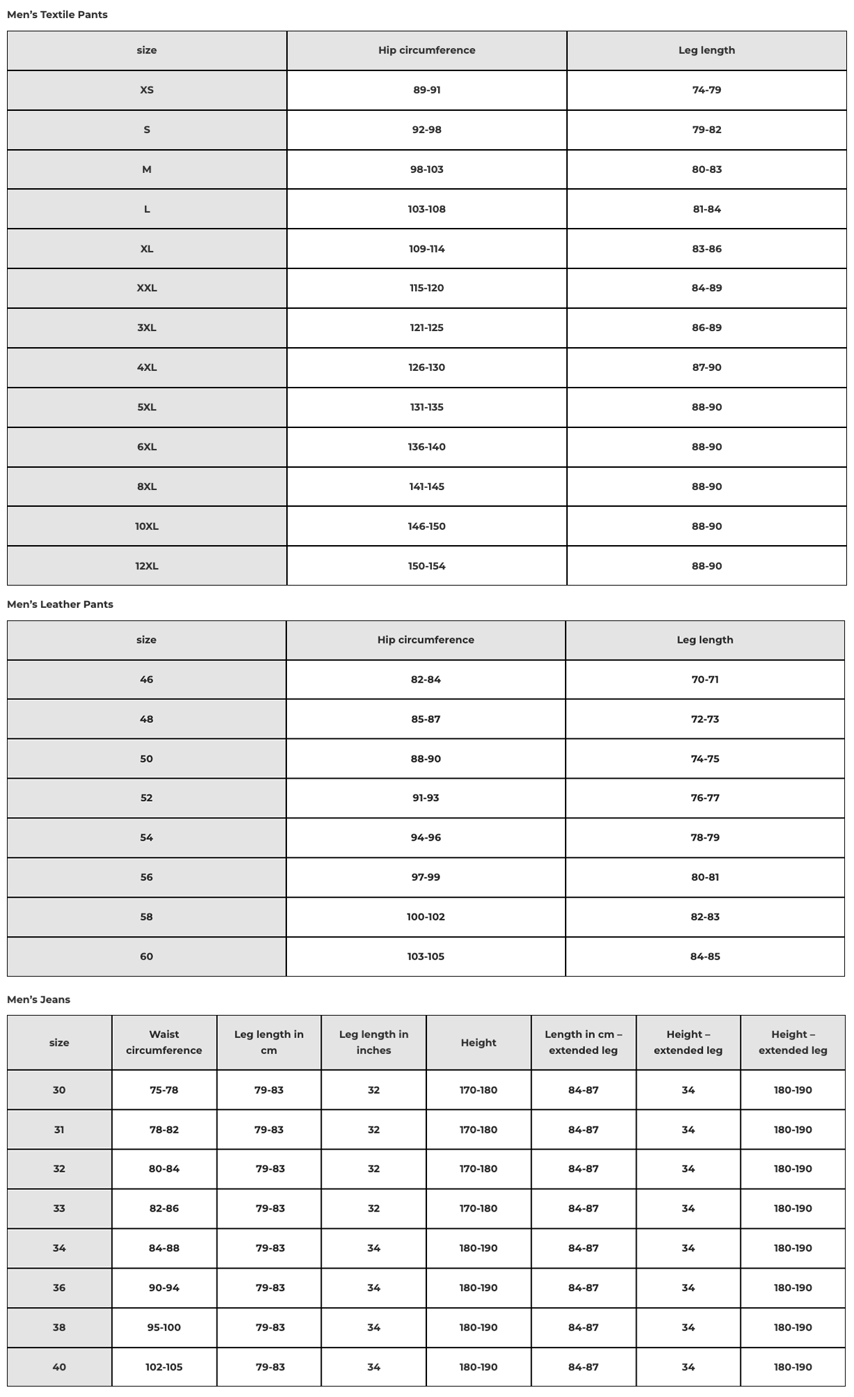 Foto: Size chart SECA