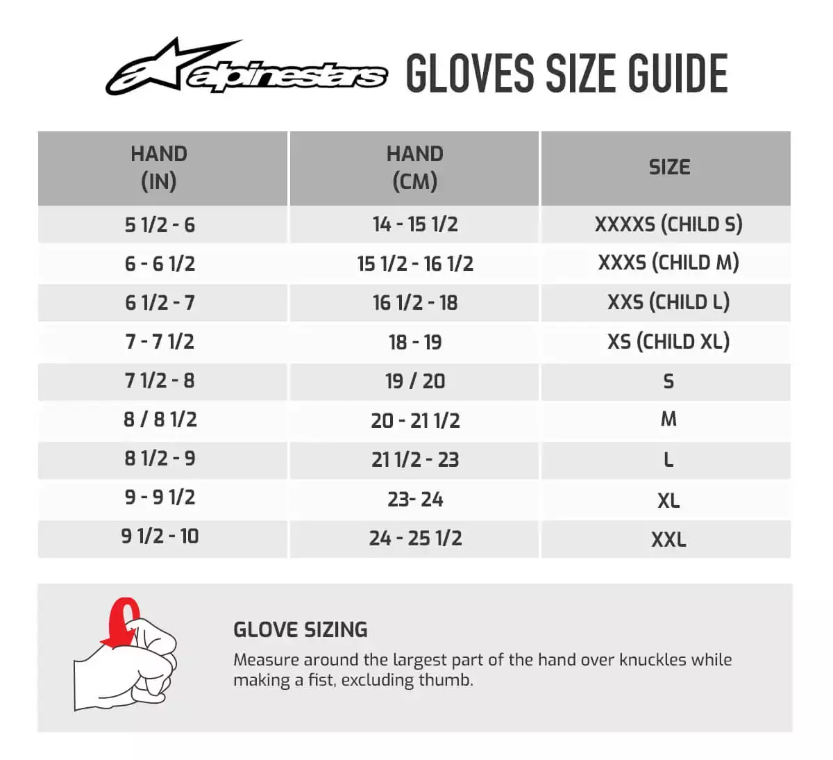 Foto: Size chart Alpinestars