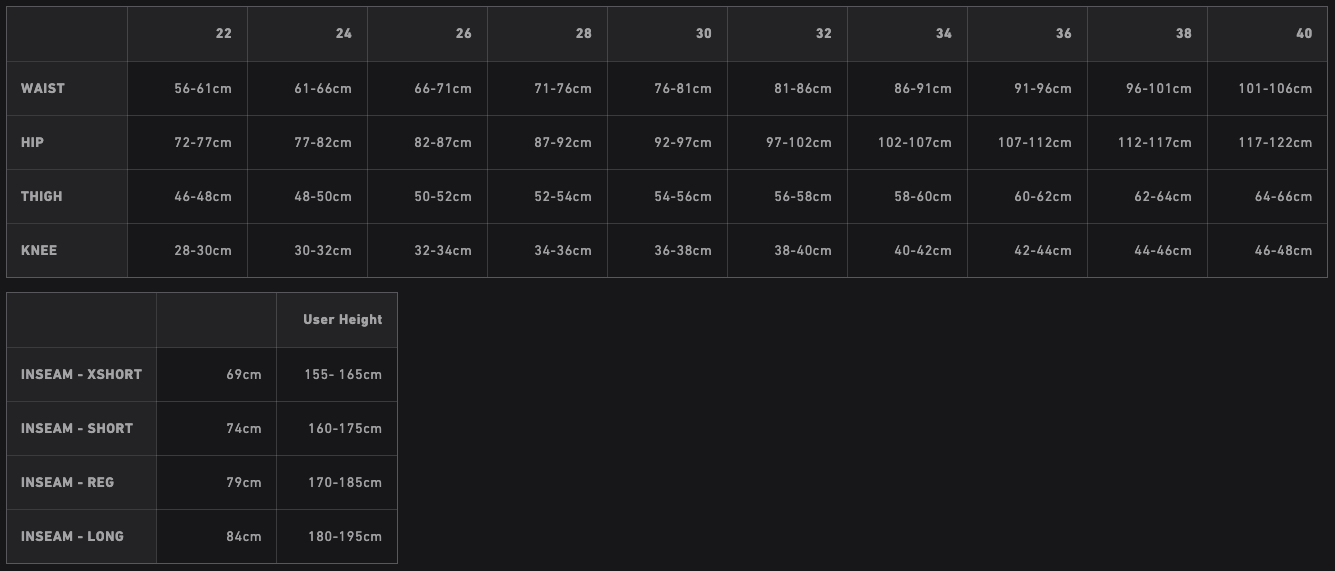 Foto: Size chart Bull-it