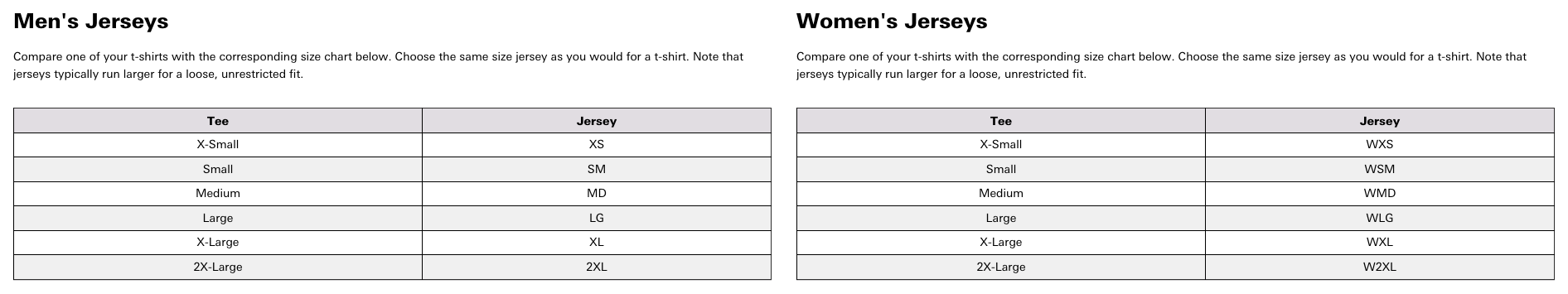 Foto: Size chart ANSWER