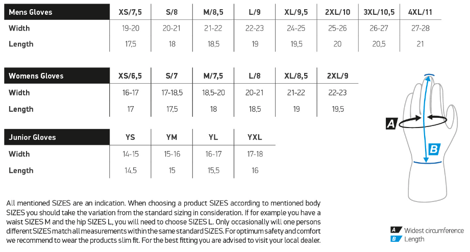 Foto: Size chart Macna